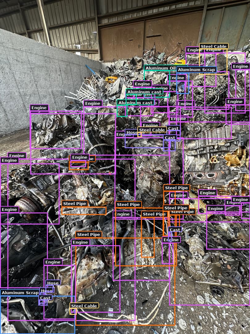 Annotated view of classified scrap metal at an FPT recycling yard